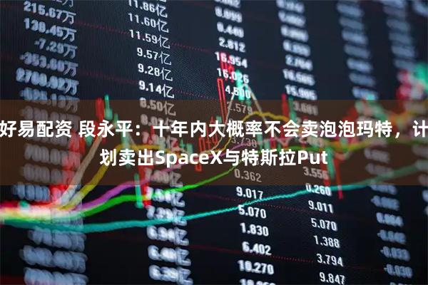 好易配资 段永平：十年内大概率不会卖泡泡玛特，计划卖出SpaceX与特斯拉Put